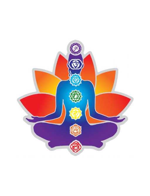 Symbole autocollant pour vitre - Chakras