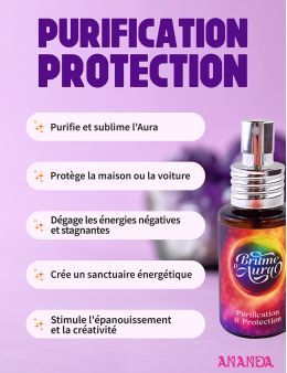Coffret Rituel des 12 Brumes&nbsp;d’Aura – Parfums énergétiques purs sans alcool – 12 x 30 ml