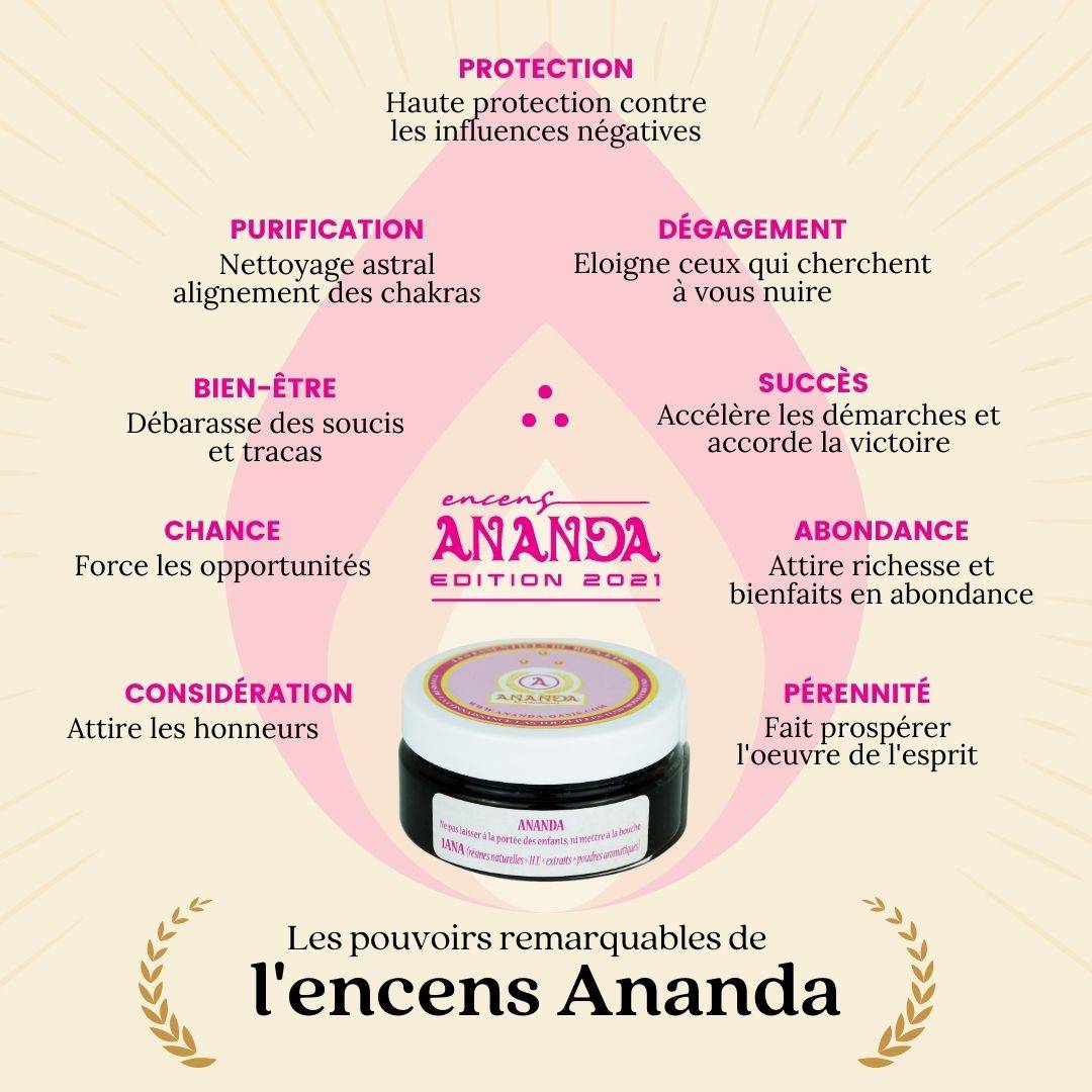 Les pouvoirs remarquables de l'encens Ananda